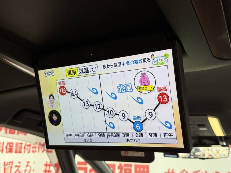 VELLFIRE ヴェルファイア Z プレミア